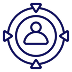Customer Centric Approach icon